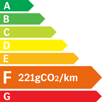 Etiquette Energie 221g